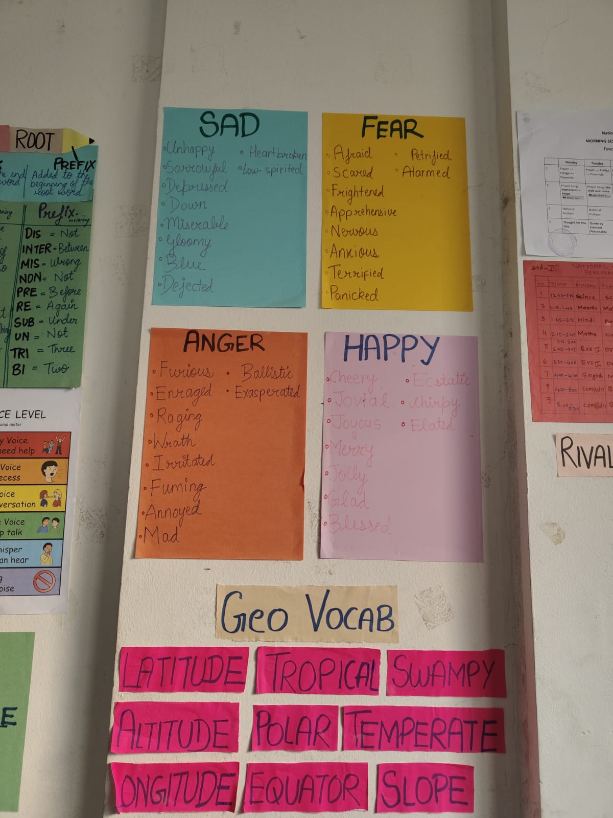 Vocabulary Wall